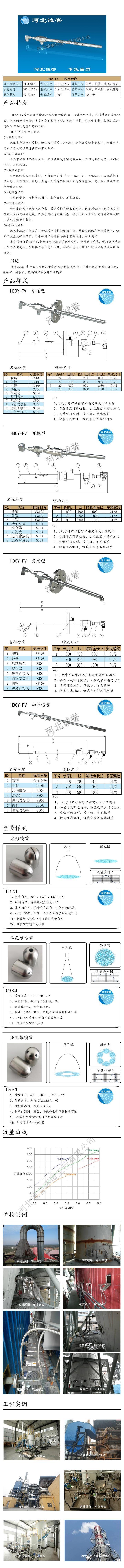 尿素噴槍、保護(hù)套、噴槍參數(shù)、材質(zhì)尺寸、流量分布圖、扇形空心錐俯視圖介紹，以及噴槍霧化視頻展示和工程案例介紹